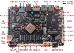 RK3399，全新，一年保修。瑞芯微，人工智能硬件